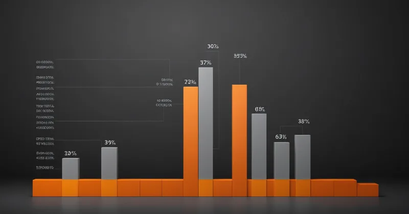 Abstract chart visualization representing cost escalation at different project stages